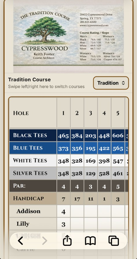 Mobile scorecard preview at Cypresswood Golf Club